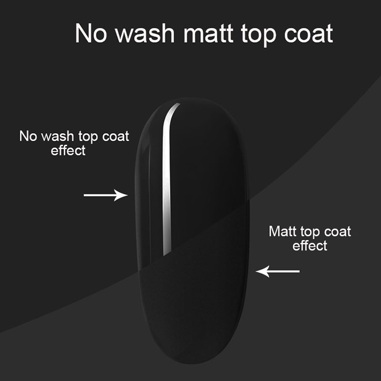 Langdurige geen wipe matte toplaag